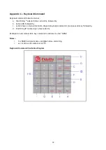 Preview for 72 page of Fidelity Electronics C-10 Series Operation Manual