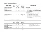 Preview for 74 page of Fidelity Electronics C-10 Series Operation Manual