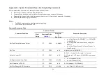 Preview for 75 page of Fidelity Electronics C-10 Series Operation Manual