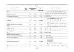 Preview for 76 page of Fidelity Electronics C-10 Series Operation Manual