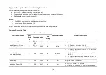 Preview for 78 page of Fidelity Electronics C-10 Series Operation Manual