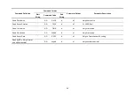 Preview for 82 page of Fidelity Electronics C-10 Series Operation Manual