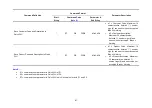 Preview for 87 page of Fidelity Electronics C-10 Series Operation Manual