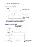 Preview for 29 page of Fidelity Electronics DM-10K Operation Manual