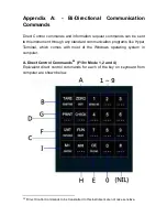 Preview for 47 page of Fidelity Electronics DM-10K Operation Manual