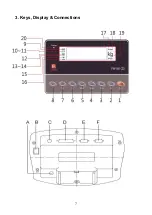 Предварительный просмотр 7 страницы Fidelity Electronics FM180 Operation Manual