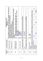 Предварительный просмотр 15 страницы Fidelity Electronics FM180 Operation Manual