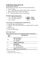 Preview for 13 page of Fidelity Electronics G1-15K Operation Manuals