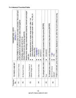 Preview for 20 page of Fidelity Measurement AFM18 Operation Manual