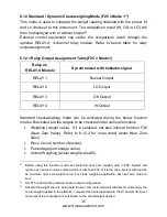 Preview for 36 page of Fidelity Measurement AFM18 Operation Manual