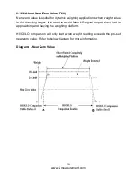 Preview for 37 page of Fidelity Measurement AFM18 Operation Manual