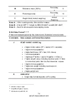 Preview for 74 page of Fidelity Measurement AFM18 Operation Manual