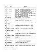 Preview for 14 page of Fidelity Measurement DC-10 Operation Manual