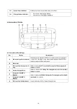 Preview for 15 page of Fidelity Measurement DC-10 Operation Manual