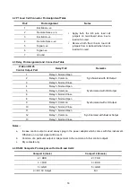 Preview for 16 page of Fidelity Measurement DC-10 Operation Manual