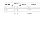 Preview for 84 page of Fidelity Measurement DC-10 Operation Manual