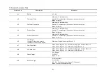 Preview for 93 page of Fidelity Measurement DC-10 Operation Manual