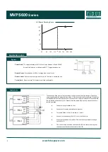 Preview for 4 page of FiDUS MVPS600 Series Quick Start Manual