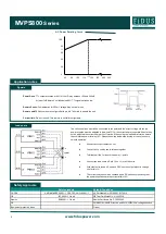 Предварительный просмотр 4 страницы FiDUS MVPS800 Series Quick Start Manual