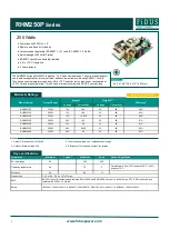 Preview for 1 page of FiDUS RHM250P Series Installation Advice