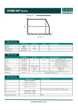 Preview for 3 page of FiDUS RHM250P Series Installation Advice