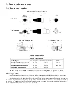 Preview for 11 page of Field Acoustics UK 500 Instruction Manual