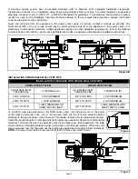 Preview for 6 page of Field Controls 46256400 Manual