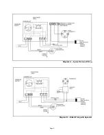 Preview for 4 page of Field Controls 46335000 Manual