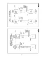 Preview for 5 page of Field Controls 46335000 Manual