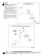 Preview for 5 page of Field Controls 46520200 Manual