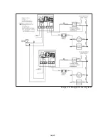 Preview for 5 page of Field Controls CK-61 Manual