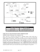 Preview for 6 page of Field Controls CK-91FV Quick Start Manual