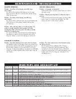 Preview for 15 page of Field Controls EvenAir T21 Installation And User Manual