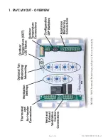 Preview for 5 page of Field Controls FAVC Installation Manual