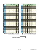 Preview for 7 page of Field Controls FAVC Installation Manual