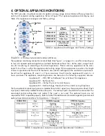 Preview for 13 page of Field Controls FAVC Installation Manual