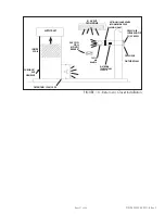 Preview for 17 page of Field Controls FAVC Installation Manual