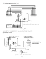 Предварительный просмотр 6 страницы Field Controls HHSC+ User Manual