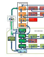 Предварительный просмотр 10 страницы Field Controls HHSC+ User Manual