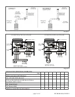 Preview for 11 page of Field Controls PVG-100 Manual