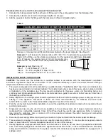 Preview for 3 page of Field Controls PVU-300 Installation And Operation Manual