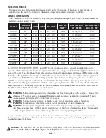 Preview for 2 page of Field Controls UV-AIRE UV-12C Instruction Manual