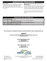 Preview for 8 page of Field Controls VentCool Summit S-Class Series Installation, Wifi Setup And User Manual