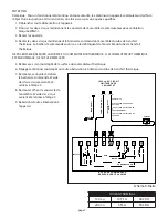 Preview for 7 page of Field Controls WMO-1 Manual