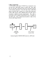 Предварительный просмотр 6 страницы Field Scout CM 1000 Product Manual