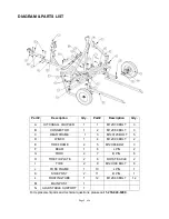 Preview for 5 page of Field Tuff ATV-45ABM Owner'S Manual