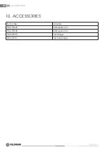 Preview for 21 page of Fieldmann 50004955 User Manual