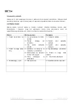 Preview for 88 page of Fieldmann FDAK 901521 Instruction Manual