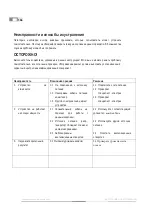 Preview for 106 page of Fieldmann FDAK 901521 Instruction Manual