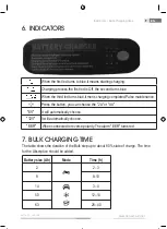 Предварительный просмотр 9 страницы Fieldmann FDAN 12001 Instruction Manual